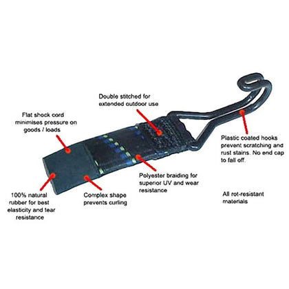 Strap (20 x 300) by ROK